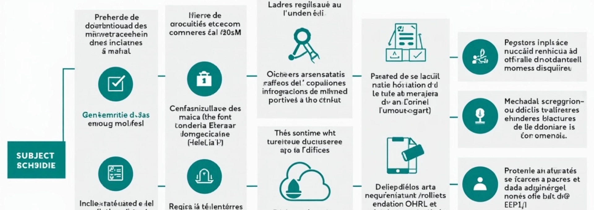 le-role-de-l-edbm-dans-la-creation-de-societe-a-madagascar